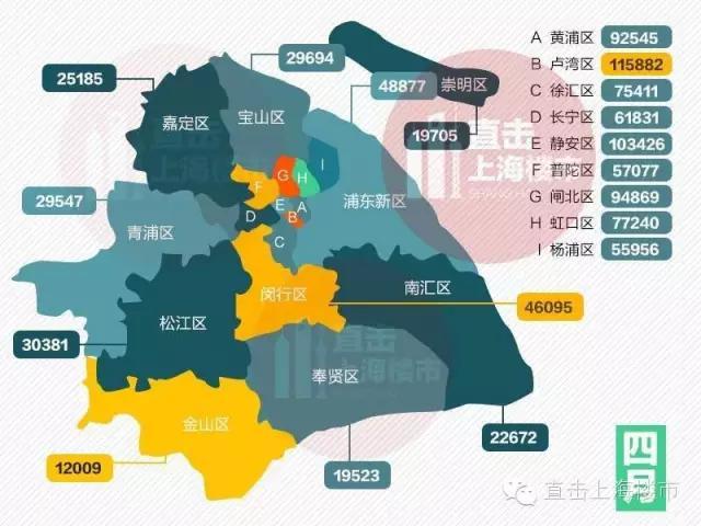 上海人口网_2010年上海市域分乡、镇、街道的外来人口分布图-市政厅 上海地铁