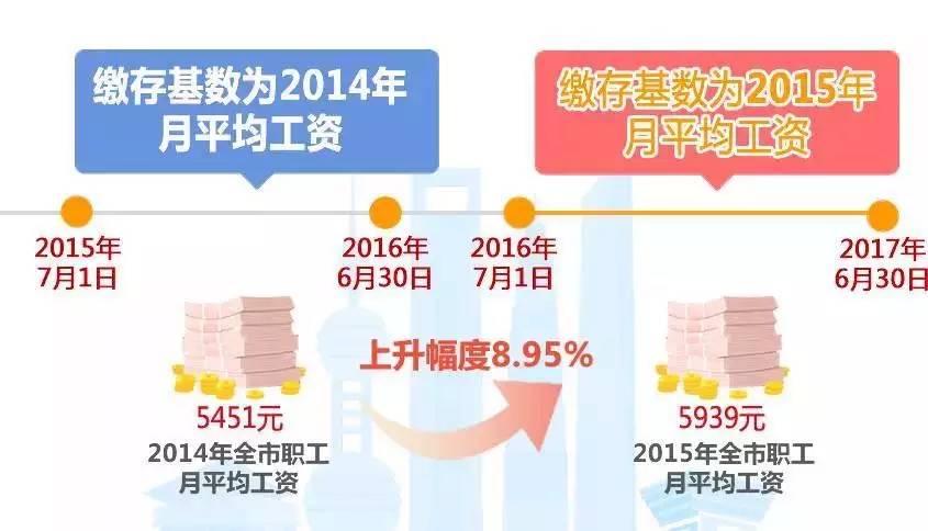 企业利润表模板_财政收入_新办企业无收入利润表