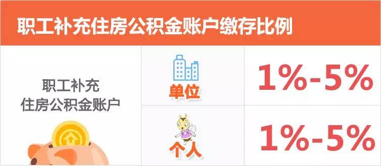 企业利润表模板_财政收入_新办企业无收入利润表