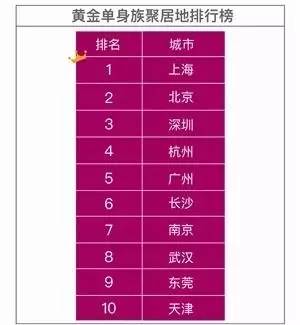 成都多管式旋风除尘器_成都月收入8000算多吗(3)