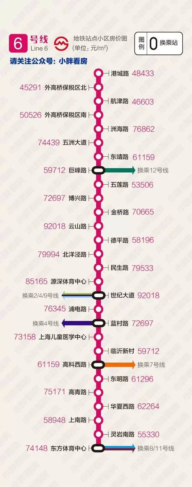 上海热线HOT新闻--上海房价下跌 最新房价地图