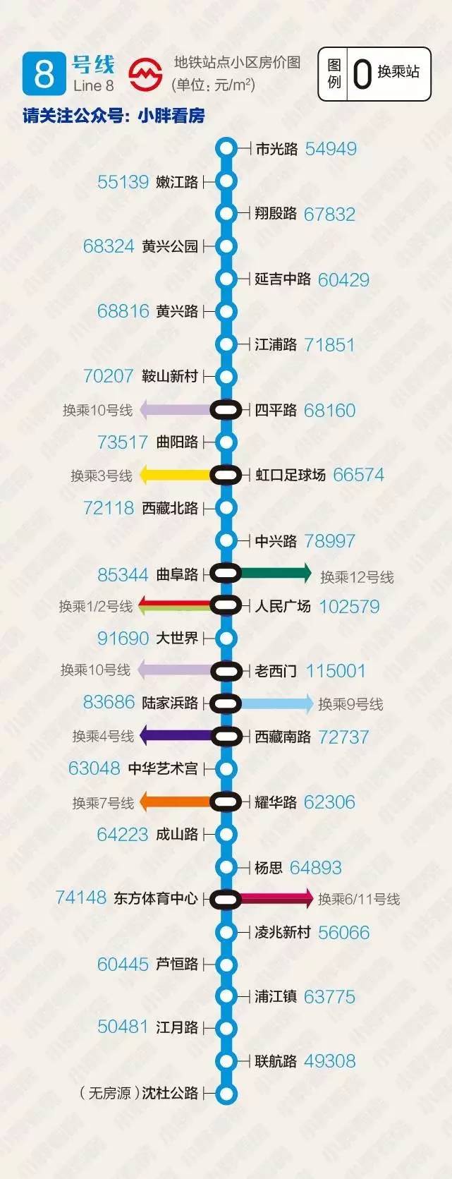 上海热线HOT新闻--上海房价下跌 最新房价地图