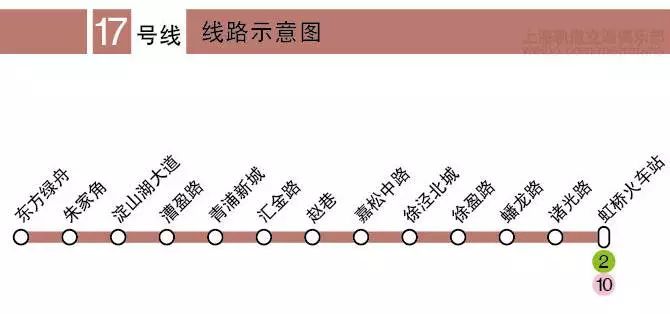 上海热线HOT新闻--权威回复!上海地铁17号线