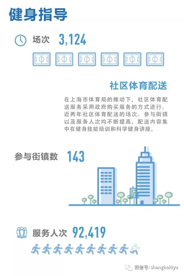 体育人口名词解释_名词解释图片