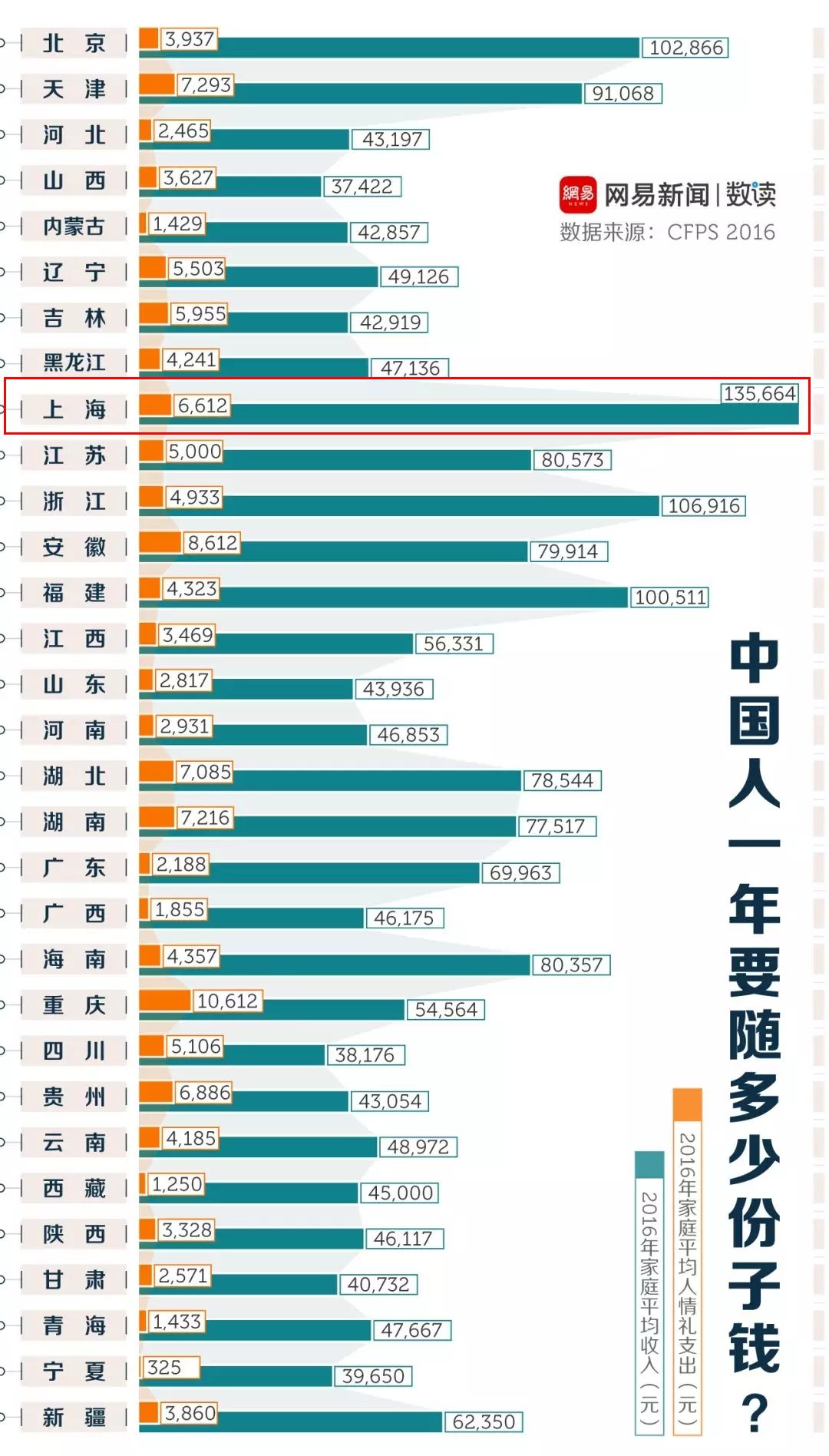 海宁多少人口_浙江人口格局剧变,利好什么城市的房价(2)