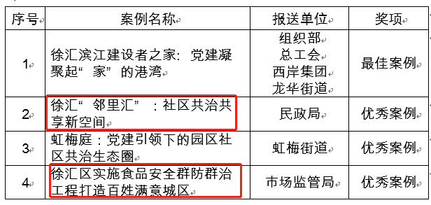 快治人口的意思_表情 秋名山没有车神收名叫必意机学生 一快开车啊答专单 交