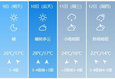 什么时候天气才会冷一点 IMG001a6b536b654732369558.jpeg