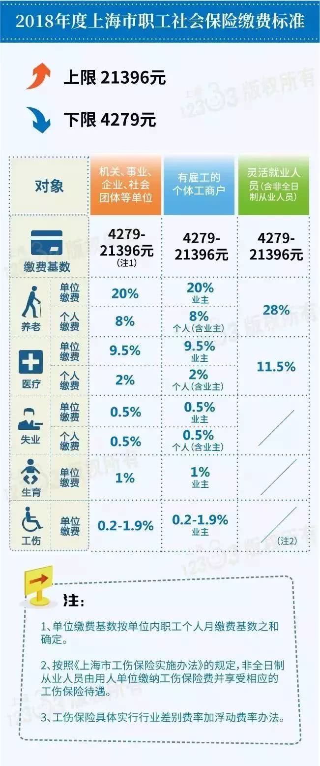 gdp基准年份变化意味着什茂_新中国成立68周年,种种数据表明,中华民族开启伟大复兴历程(3)