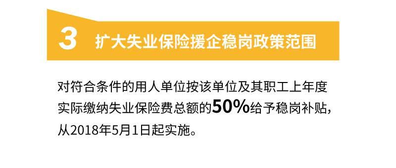 上海如何阶段性降低部分社保费率水平?一图看