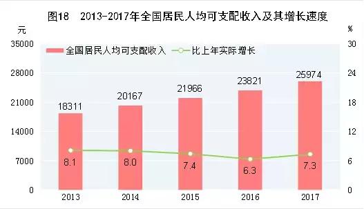 上汽大众算进嘉定的gdp里吗_【帮你算一算现在买上海大众能省多少钱_重庆新威众上海大众店内活动】-汽车之家(3)