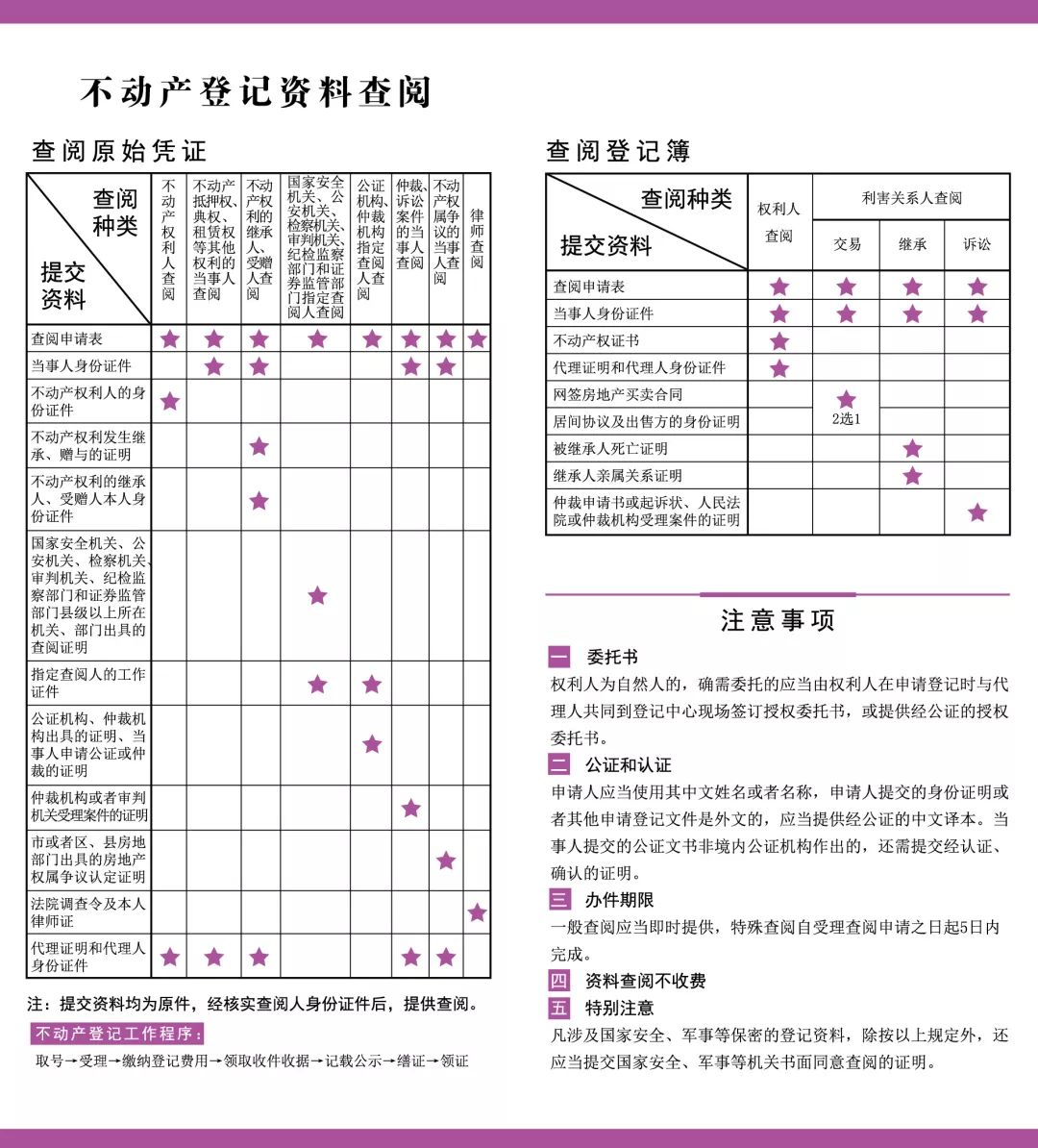 人口达到多少可以申请自然村_考驾照眼睛要达到多少(2)