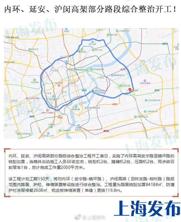 内环,延安,沪闵高架部分路段综合整治开工!——上海
