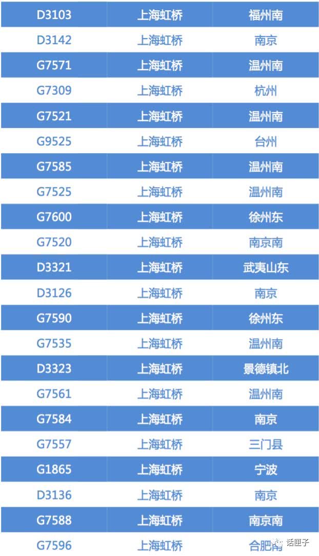 最新消息:橙色预警!台风 安比 预计明天早晨到