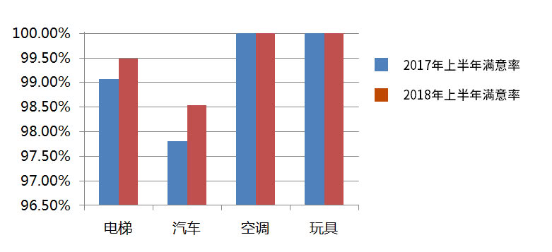 上海人口比例 外国人_人口老龄化图片(3)