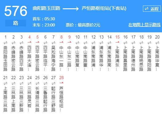 http://hot.online.sh.cn/images/attachement/gif/site1/20180804/IMG90b11c9b88aa48339076284.gif /enpproperty--> 阿拉上海宁都知道 在上海有很多马路,支马路 相对应的也有很多公交线路 但是各自的特色都被隐藏的太深 头条菌挑选了几条最有特色的公交 给大家做个分享 暴露年龄的时候到了! 大家准备好了吗! 最浪漫的双层巴士 911路 911路可谓是上海滩公交线
