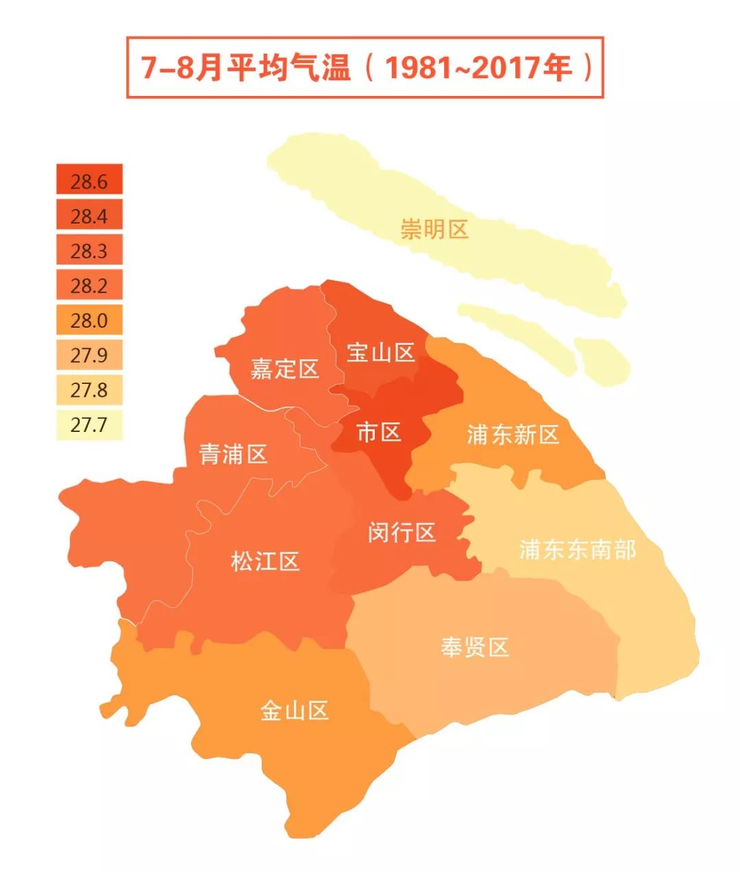 上海崇明区gdp为什么低_上海崇明区图片(2)