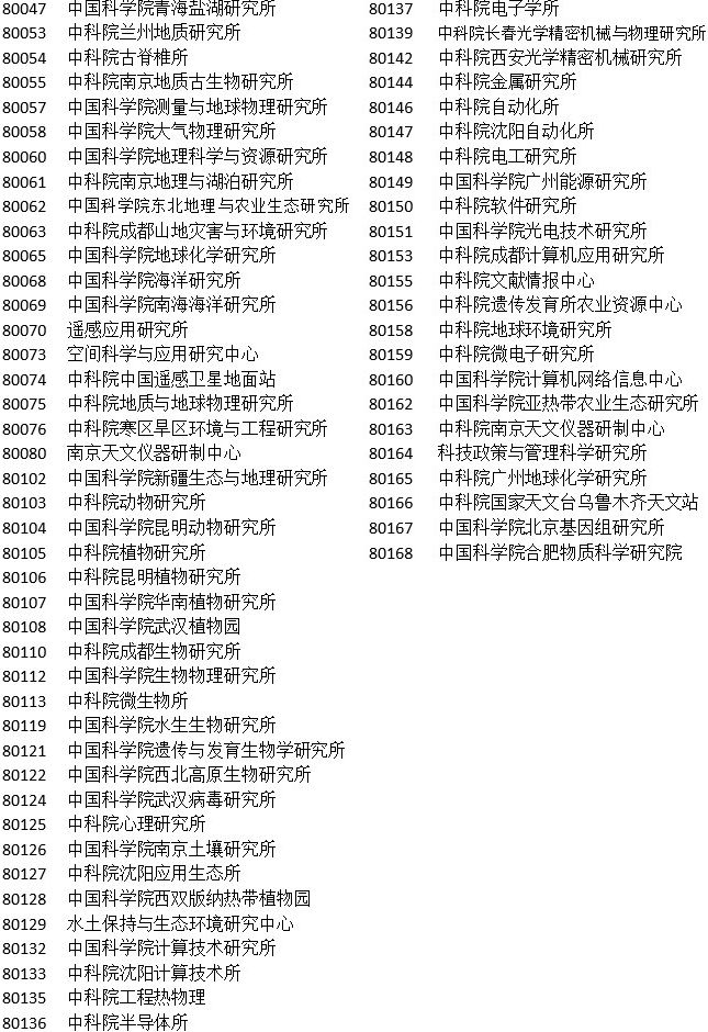 福建人口入户新政策_1亿农业人口将落户城镇最新方案,中国城市户籍人口排名(2)