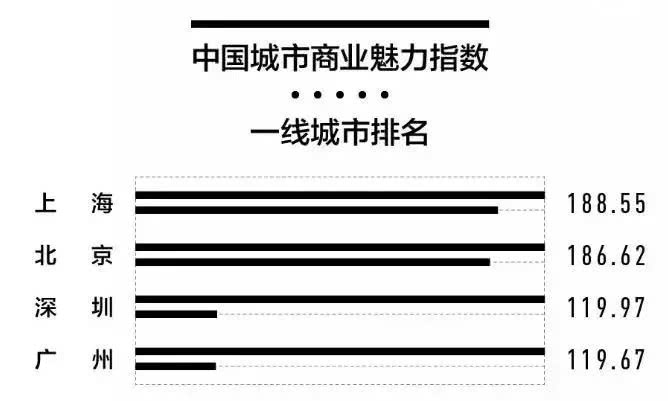 中国外籍人口_外国来华人口最多的国家竟是它 它还承包了我国外籍模特美女的(3)