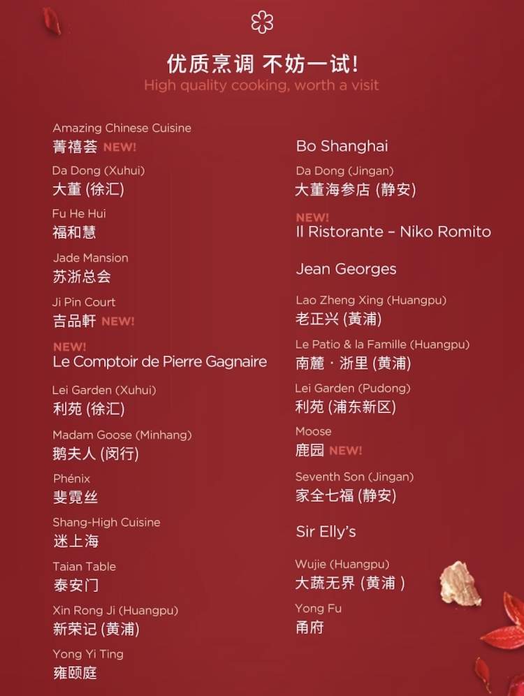 米其林一星人均消费_米其林一星的标志(2)