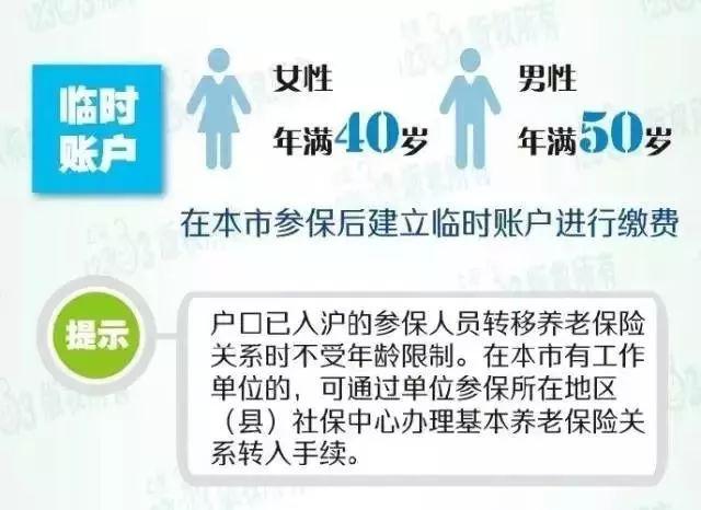上海 外省市,養老保險、公積金不轉移等于白交錢