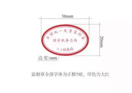 注意!看到這樣的出租車發票,一定要拒收!報銷碰壁,問題出在這兒……