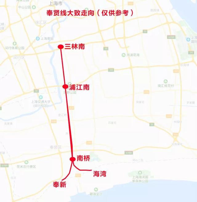 你所不知道的上海交通规划,这一篇全了