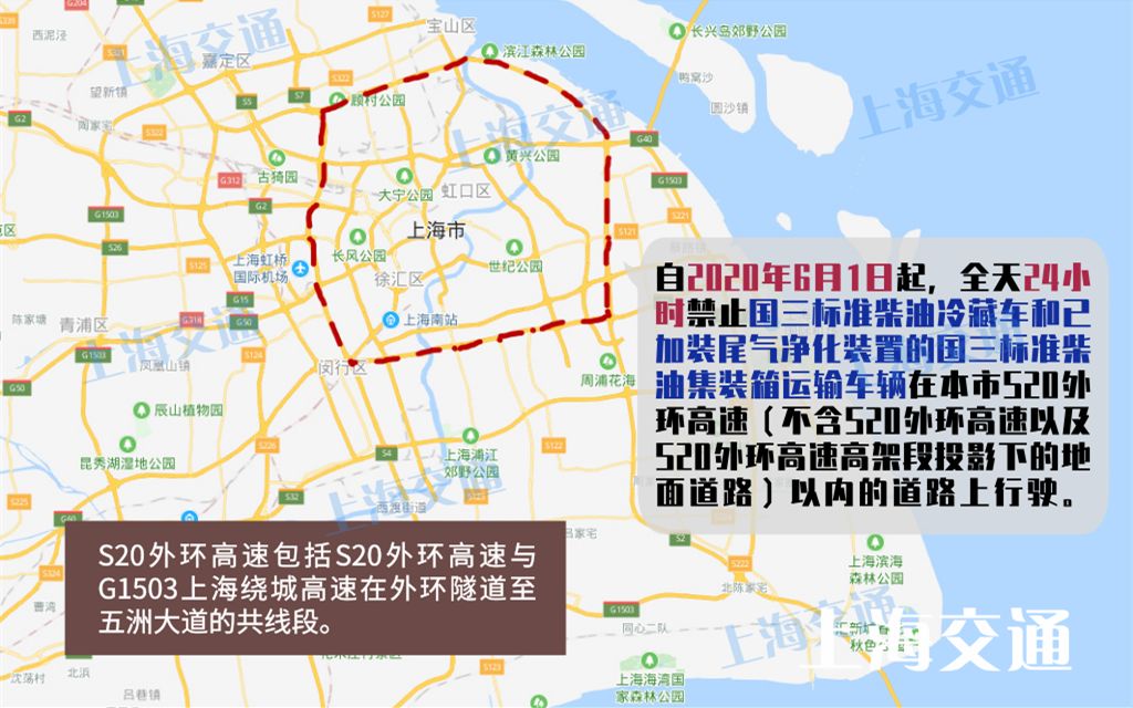 s20外环高速包括s20外环高速与g1503上海绕城高速在外环隧道至