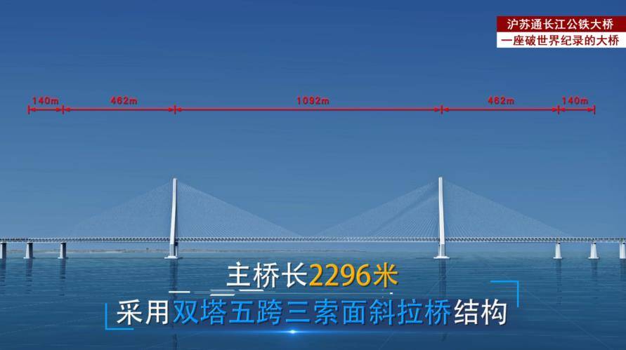 震撼屡破世界纪录一组数字了解沪苏通长江公铁大桥