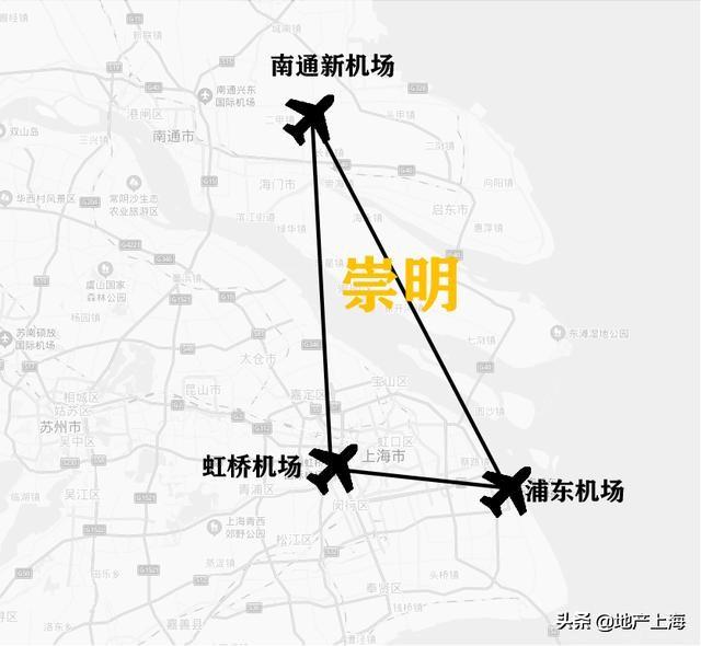 南通新机场作为上海国际航空枢纽重要组成部分,和上海虹桥机场