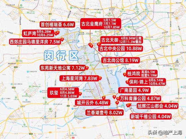 上海最新房价地图出炉