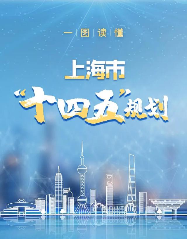 重磅!上海市"十四五"规划《纲要》正式发布,一图速读—上海热线ho