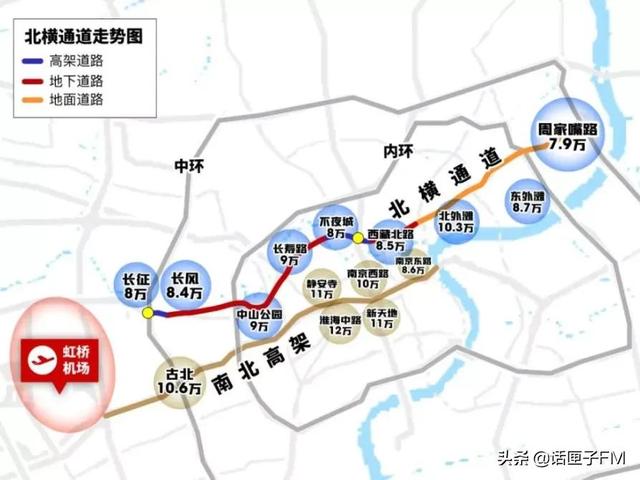 你不知道的北横通道建设背后——上海热线hot频道