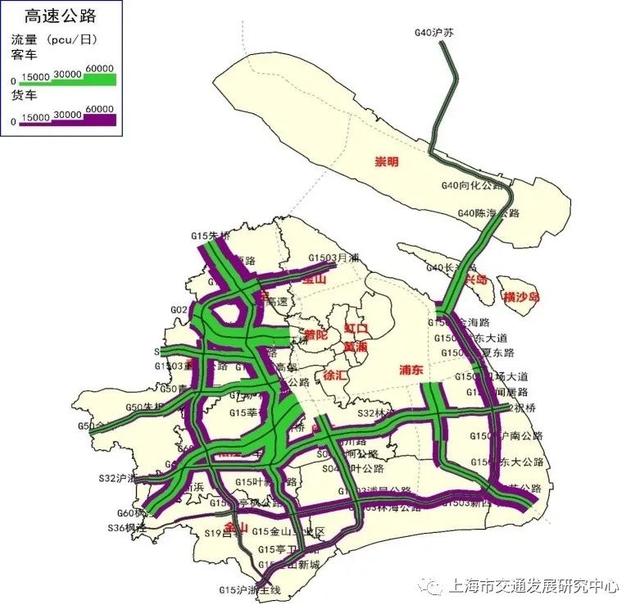 图2.6 2020年上海市收费高速公路网客货流量分布