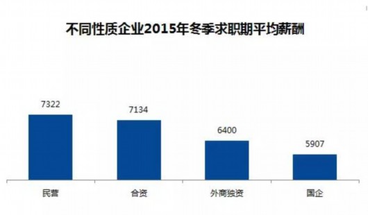 全国媒体曝光热线电话