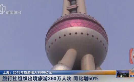国庆各省旅游收入排行_2018上海旅游总收入