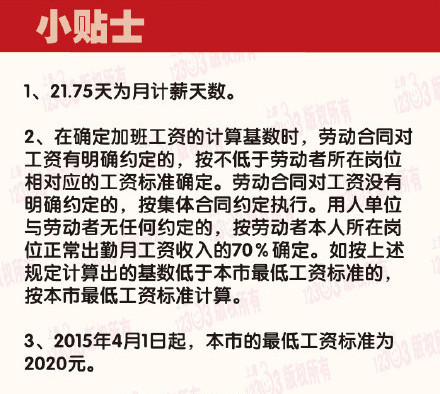 上海热线HOT新闻--2016年春节加班工资怎么算