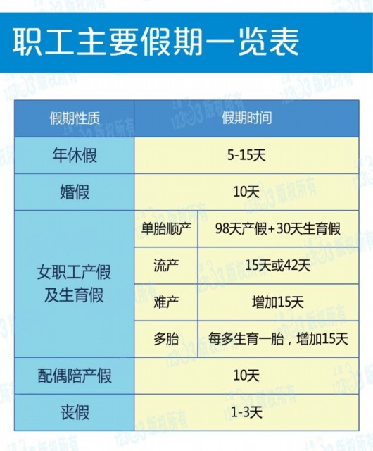 上海各区退休人口_上海各区人口