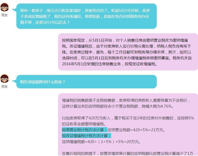 上海热线HOT新闻--二手房营改增明确 以税务