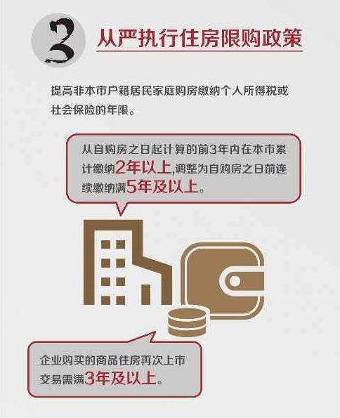 线HOT新闻--上海老年津贴新政今起实施 5月提