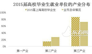 人口政策调整的影响_二孩 政策后影响楼市需求 学区房竞争或更激烈(2)