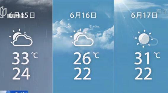 上海热线HOT新闻--沪入夏近十年最晚现最长春