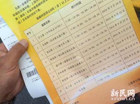 上海热线HOT新闻--沪9条主干道高峰大货车禁