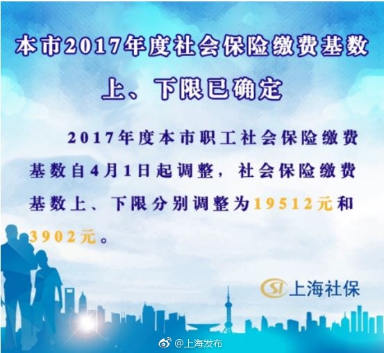 海热线HOT新闻--上海2017年度社保缴费基数确