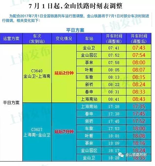 【注意】7月1日起 金山铁路时刻表将调整