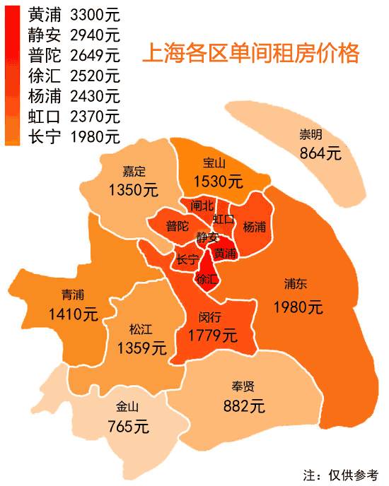 上海区域地图以及单间价格