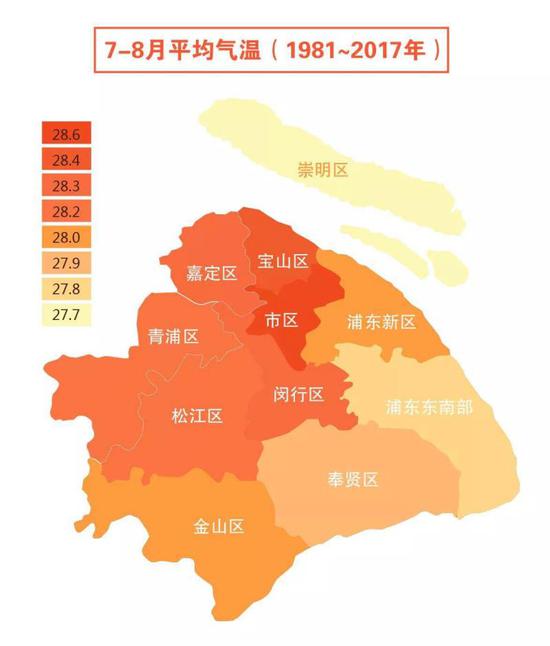 上海浦东天气情况怎么样 IMGf48e3894467148293488278.jpg