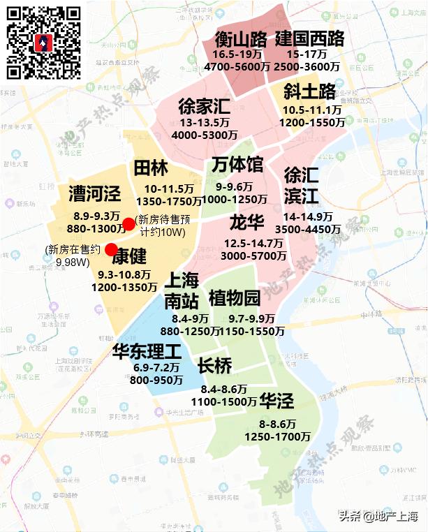 上海购房鄙视链地图来了,你家在鄙视链顶端吗?