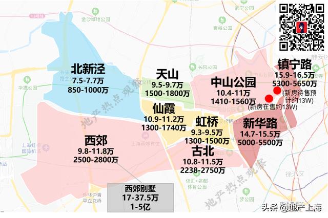 上海购房鄙视链地图来了,你家在鄙视链顶端吗?