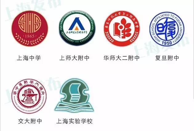 最全!上海219所高中的校徽在这里!还记得你母校的吗?