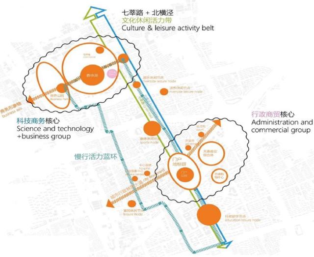 有干货莘庄城市副中心十四五规划征求意见涉及民生交通